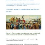 Комплексна підсумкова робота за ГР 8 клас історія України за ІІ семестр