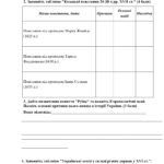 Фото розробки: Комплексна підсумкова робота за ГР 8 клас історія України. І семестр.