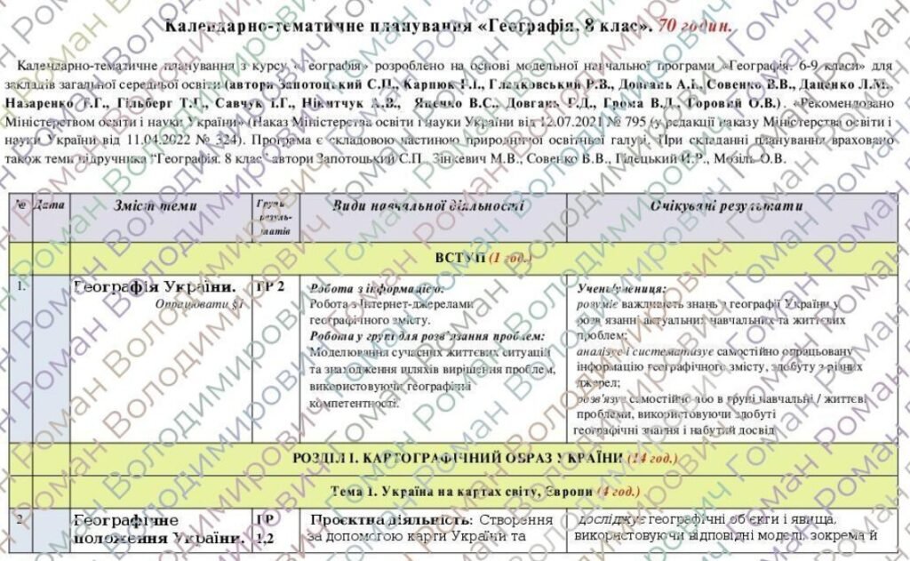 Головне зображення розробки: Календарно-тематичне планування «Географія”. 8 клас. 70 год. З групами результатів. За модельною програмою Запотоцький С. та  підручником Довгань Г.