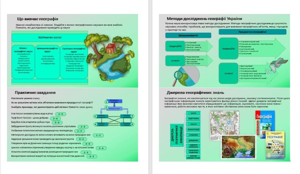 Головне зображення розробки: Презентація. Вступ. Географія України. 8 клас НУШ. Програма Запотоцького С.П.