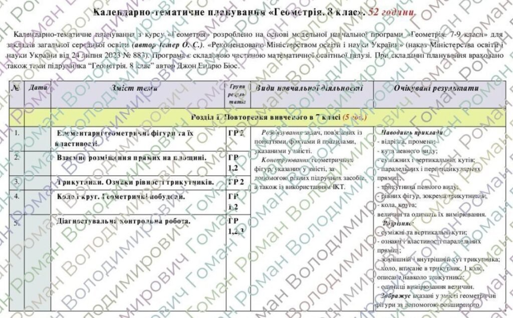 Головне зображення розробки: Календарно-тематичне планування «Геометрія”. 8 клас. 70 години. З групами результатів. НУШ. За модельною програмою автора Істер О. і підручником Джон
