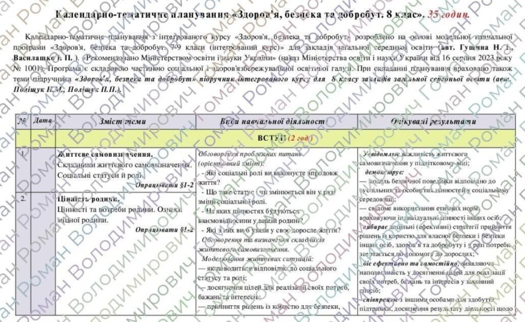 Головне зображення розробки: Календарно-тематичне планування “Здоров’я, безпека та добробут”. 35 годин. 8 клас. НУШ. За підручником Поліщук Н. та модельною програмою авторів Гущин