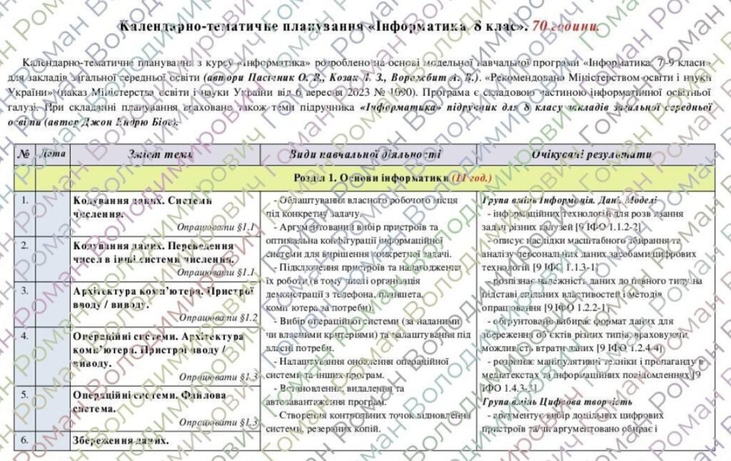 Головне зображення розробки: Календарно-тематичне планування «Інформатика”. 8 клас. 70 годин. НУШ. За модельною програмою авторів Пасічник О. В., Козак Л. та інші і підручником Дж