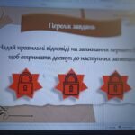 Фото розробки: Інтерактивна гра «Український челендж. Герої. Постаті. Події.»