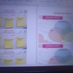 Фото розробки: Збірник карток-шаблонів для формувального оцінювання для 5-11 класів