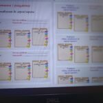 Фото розробки: Збірник карток-шаблонів для формувального оцінювання для 5-11 класів