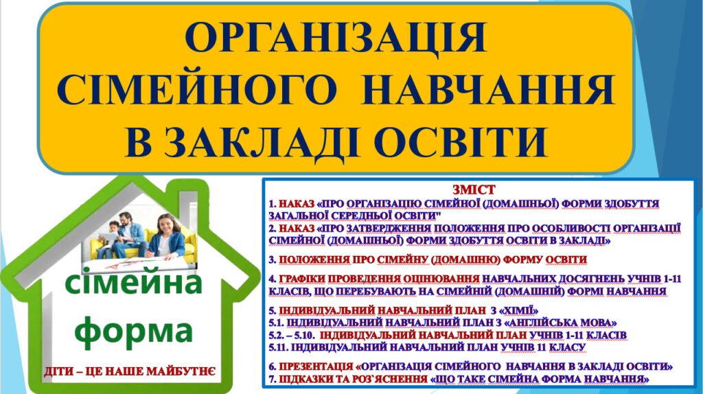 Головне зображення розробки: ОРГАНІЗАЦІЯ СІМЕЙНОГО НАВЧАННЯ В ЗАКЛАДІ ЗСО