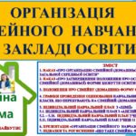 ОРГАНІЗАЦІЯ СІМЕЙНОГО НАВЧАННЯ В ЗАКЛАДІ ЗСО