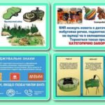 Фото розробки: !!! ПРЕЗЕНТАЦІЯ. МІННА БЕЗПЕКА. ВИБУХОНЕБЕЗПЕЧНІ ПРЕДМЕТИ (для 1-5 класів)