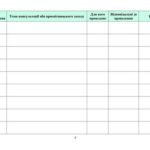 Фото розробки: !!! АСИСТЕНТ УЧИТЕЛЯ 2025-2026 (ЖУРНАЛ + ЩОДЕННИК СПОСТЕРЕЖЕНЬ + РІЧНИЙ ПЛАН + нормативні документи + метод. матеріали +++ інше