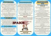 Вступний інструктаж з безпеки життєдіяльності учнів під час навчально-виховного процесу( на початок навчального року 2025 – 2026)
