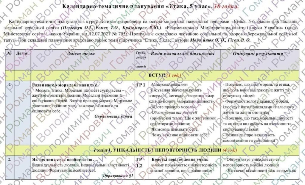 Головне зображення розробки: Календарно-тематичне планування «Етика”. 5 клас. 18 годин. З групами результатів. За підручником Мартинюк О. та модельною програмою Пометун О.