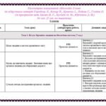 Фото розробки: Календарно-тематичне планування “БІОЛОГІЯ” 8 клас (Горобець Л., Кокар Н., Кравець І., Лойош Г., Глодан О.)