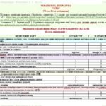 Фото розробки: Календарне планування з ГР. Українська література. 5 клас НУШ. Коваленко Л. Т. та ін. (70 год / 2 год на тиждень). Модель оцінювання 1