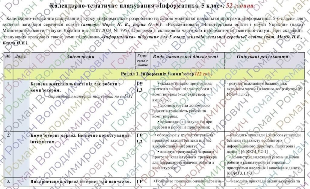 Головне зображення розробки: Календарно-тематичне планування “Інформатика”. 5 клас. 52 год. З групами результатів. За модельною програмою авторів Морзе Н., Барна О. та підручнико