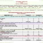 Фото розробки: Календарне планування з ГР. Зарубіжна література. 5 клас НУШ. Міляновська Н. Р. та ін. (52,5 год / 1,5 год на тиждень). Модель оцінювання 1