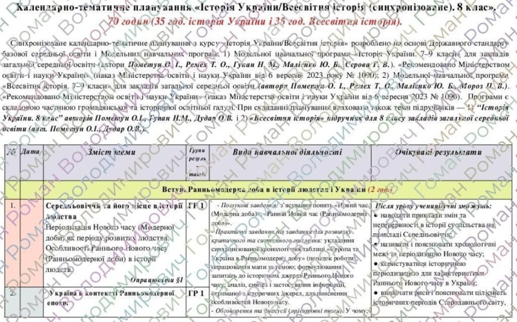 Головне зображення розробки: Синхронізоване календарно-тематичне планування “Історія: Україна. Всесвітня історія”. 8 клас». 70 год. З групами результатів. До підручників Пометун О