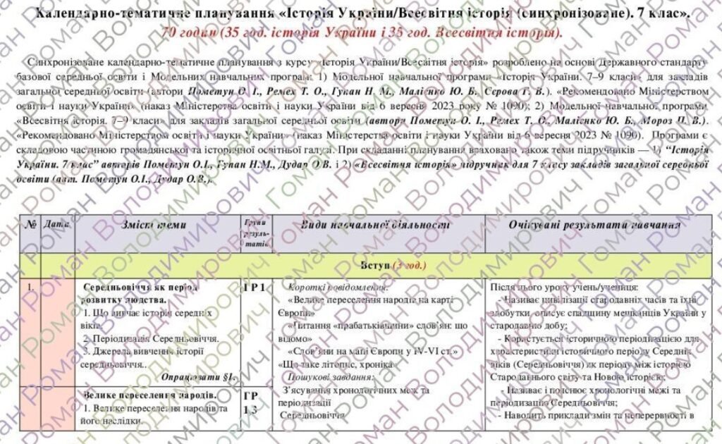 Головне зображення розробки: Синхронізоване календарно-тематичне планування “Історія: Україна. Всесвітня історія”. 7 клас». 70 год. З групами результатів. До підручників Пометун О