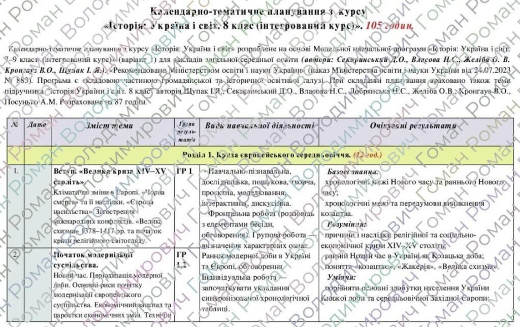 Головне зображення розробки: Календарно-тематичне планування «Історія: Україна і світ. 8 клас». 105 год. З групами результатів. До підручника Щупак І., Секиринський Д. і модельної