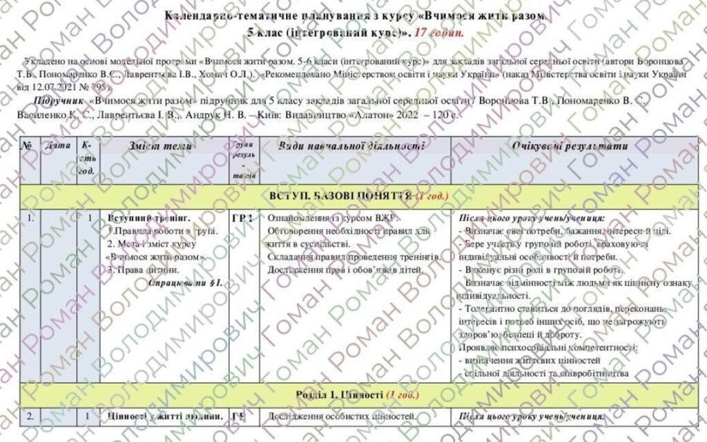 Головне зображення розробки: Календарно-тематичне планування «Вчимося жити разом”. 5 клас. 17 годин. З групами результатів. За підручником Т. Воронцової та модельною програмою авт