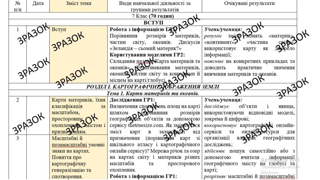 Головне зображення розробки: КТП з ГР курсу Географія 7 клас НУШ. 70 годин, за підручником Запотоцький