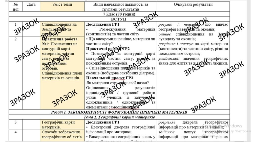 Головне зображення розробки: КТП з ГР курсу Географія 7 клас НУШ. 70 годин, за підручником Кобернік