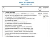 План методичної ради на 2025/2026 н.р.