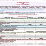 Фото розробки: Календарне планування з ГР. Зарубіжна література. 7 клас НУШ. Ніколенко О. М. та ін. (52,5 год / 1,5 год на тиждень). Модель оцінювання 1