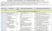 Календарно-тематичне планування «Всесвітня історія”. 7 клас. 35 годин. З групами результатів. За підручником О. Пометун та ін., а також модельною прог