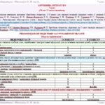 Фото розробки: Календарне планування з ГР. Зарубіжна література. 7 клас НУШ. Ніколенко О. М. та ін. (70 год / 2 год на тиждень). Модель оцінювання 1