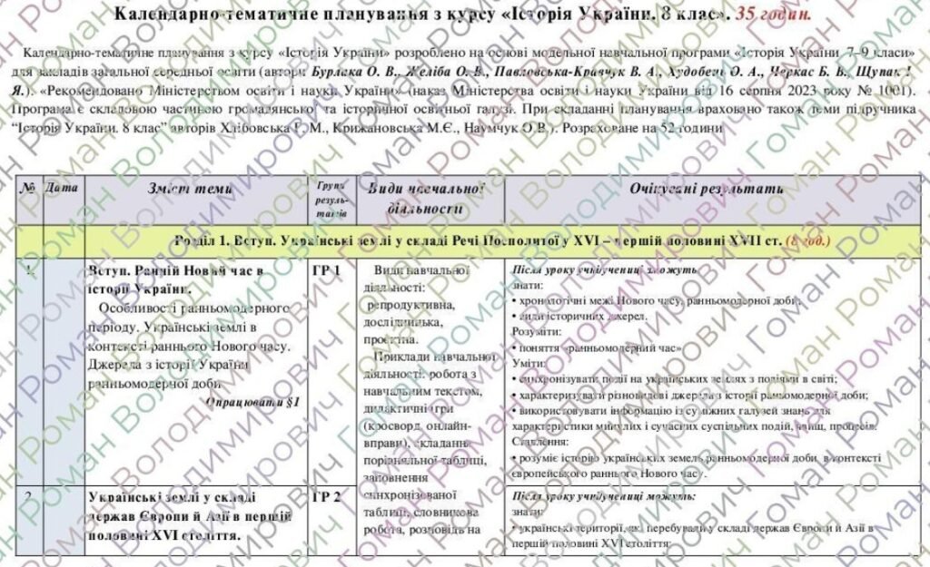 Головне зображення розробки: Календарне планування з курсу «Історія України. 8 клас». 35 год. З групами результатів. До підручника Хлібовська Г. і модельної програми Бурлака О., Ж