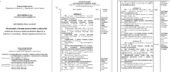 План роботи методичної ради в на 2025/2026 н.р. в закладі освіти