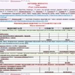 Фото розробки: Календарне планування з ГР. Зарубіжна література. 7 клас НУШ. Міляновська Н. Р. та ін. (70 год / 2 год на тиждень). Модель оцінювання 1