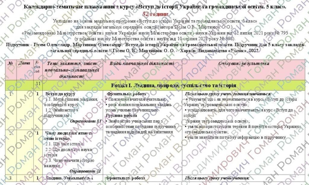 Головне зображення розробки: Календарно-тематичне планування з Вступ до історії України та громадянської освіти. 5 клас. 52 години. З групами результатів. За підручником Гісем О.