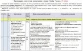 Календарно-тематичне планування «Хімія”. 7 клас. 35 годин. З групами результатів. За підручником Лашевська Г. та модельною програмою автора Лашевська.