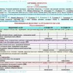 Фото розробки: Календарне планування з ГР. Зарубіжна література. 6 клас НУШ. Ніколенко О. М. та ін. (52,5 год / 1,5 год на тиждень). Модель оцінювання 1