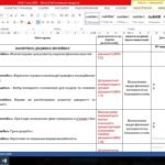 Фото розробки: КАЛЕНДАРНИЙ ПЛАН 7 КЛАС/2025-2026/1185 /70 годин