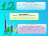 СИСТЕМА ОЦІНЮВАННЯ РЕЗУЛЬТАТІВ НАВЧАННЯ