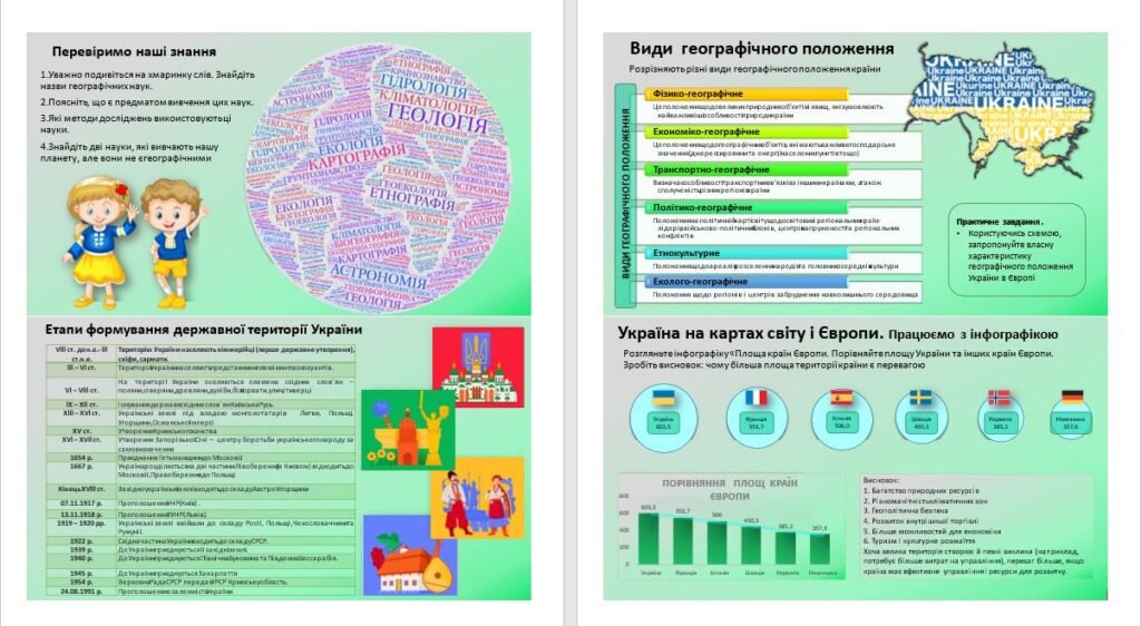 Головне зображення розробки: Презентація. Україна на картах світу і Європи. Географічне положення. 8 клас НУШ. Програма Запотоцького С.П.