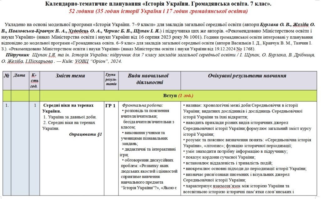 Головне зображення розробки: Календарно-тематичне планування «Історія: Україна. Громадянська освіта». 7 клас. 52 години. З групами результатів. До підручників Щупак І. (35 ІУ) та