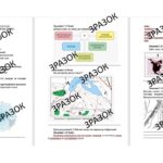 Комплексна підсумкова робота 8 клас Кобернік з теми: «СУЧАСНІ КАРТОГРАФІЧНІ ТВОРИ» за ГР1, ГР2, ГР3