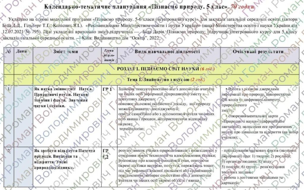 Головне зображення розробки: Календарно-тематичне планування «Пізнаємо природу”. 5 клас. 70 годин. З групами результатів. За підручником Біди Д. та модельною програмою Біда Д., Гі