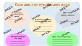Ідея до першого уроку. Картка “Один день з мого українського життя”