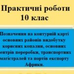 Практична робота №7 для 10 класу на тему “Позначення на контурній карті основних центрів первинного сектору країн Африки та її транспорту”