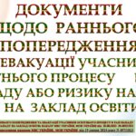 Порядок раннього попередження та евакуації учасників освітнього процесу в разі нападу або ризику нападу ЗГІДНО з МОН УКРАЇНИ від 19 липня 2024 року