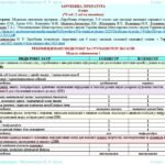 Фото розробки: Календарне планування з ГР. Зарубіжна література. 6 клас НУШ. Міляновська Н. Р. та ін. (70 год / 2 год на тиждень). Модель оцінювання 1