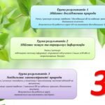 Фото розробки: СИСТЕМА ОЦІНЮВАННЯ РЕЗУЛЬТАТІВ НАВЧАННЯ