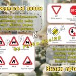 Фото розробки: Місячник “Увага, діти на дорозі!” 2025. Анімована інформаційно-ігрова презентація “Безпека на дорозі – справа кожного”