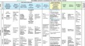 План виховної роботи для 9-11 класів на І семестр 2025-2026 рік із врахуванням календарних пам’ятних і всесвітніх дат