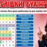 Фото розробки: Стоп Булінг